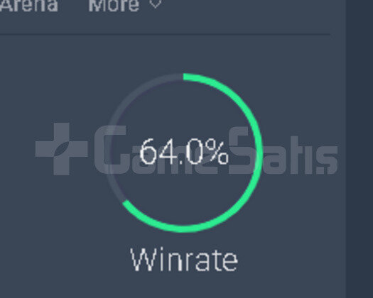 EUW MASTER 64 WR SEZON 7 HANDMADE HESAP