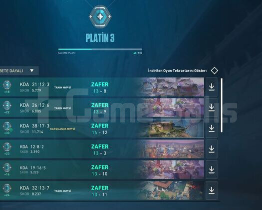 yüksek mmr plat3 hesab dolu