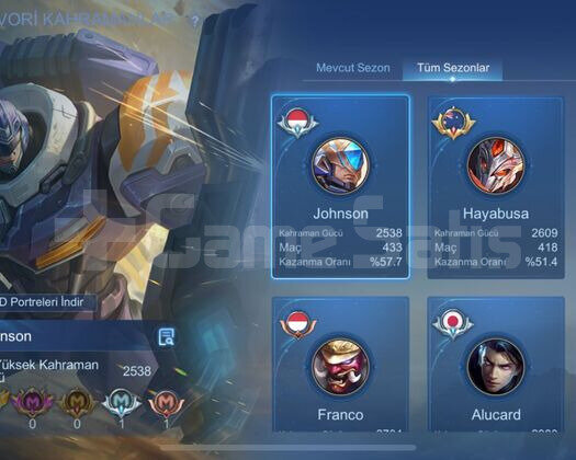GUS KOF CHOU KOF FRANCO LEGEND SAYGIN KOLEKSİYONER