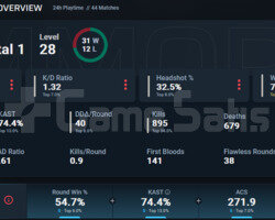 IMMORTAL HIGH KDA / HIGH MMR / ELLE KASILMIŞ HESAP