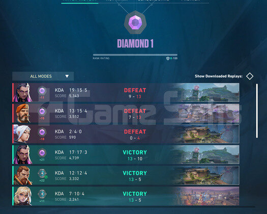 TR + MAİL DEĞİŞEN + İYON VANDAL + PHANTOM + ELMAS