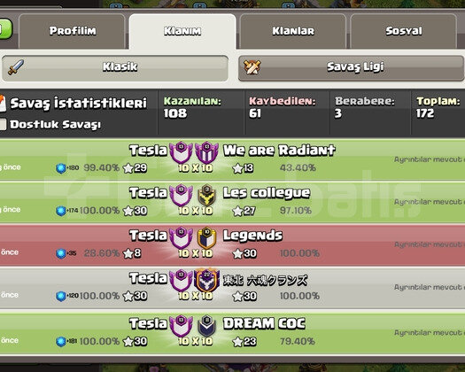 13.5 level usta lig klan