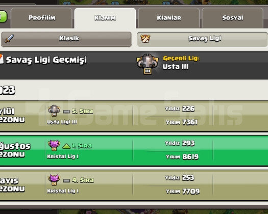 13.5 level usta lig klan