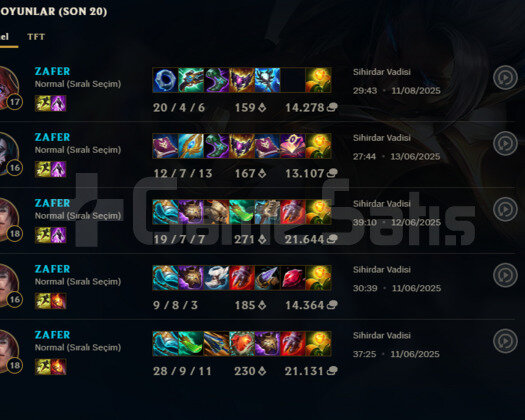 UNRANKED FENA HESAP