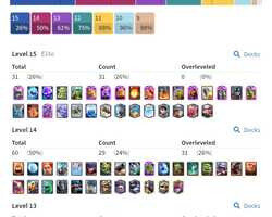 !! 61 LVL 10.700 KUPA HARİKA HESAP !!
