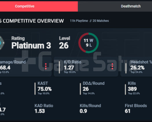 1.27 KDA YÜKSEK MMR PLAT3 FRESH HESAP