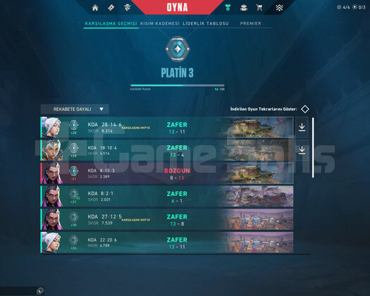 YÜKSEK KDA YÜKSEK MMR PLAT 3 FRESH HESAP