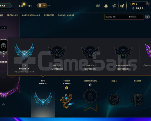 TFT Geçen Sezon Master Bu Sezon Plat Yüksek WR