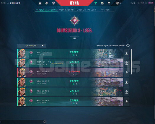 AKTİF TOP 2000 FRESH IMMO 3 HESAP