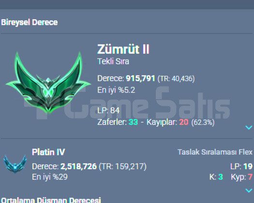 TR DİA 3 MMR 63WR ZÜMRÜT 2 14 KOSTÜM AD ACC!!