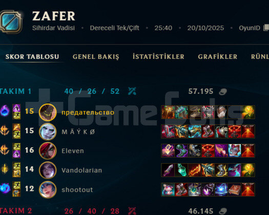 Elmas 1 Mainlemelik hesap