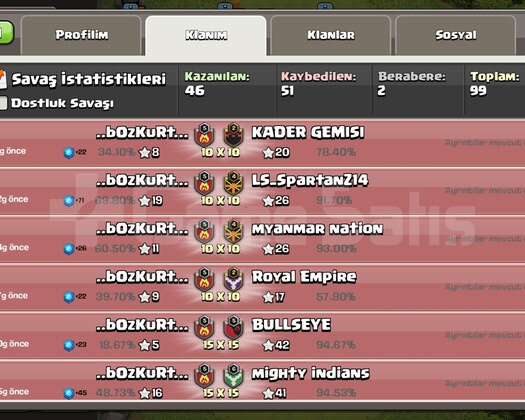 ..bOzKuRt...5 SEVİYE