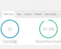 TR/EU WEST HESAP KASILIR GÜN İÇİNDE TESLİM EDİLİR