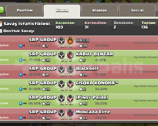 SRP GROUP 8 SEVİYE