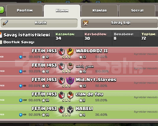 7 SEVİYE KLAN.BAŞKENT MAX.
