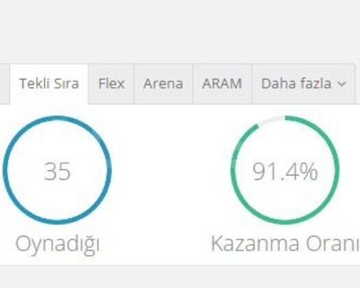 TR EUW BOOST YAPILIR GÜN İÇİNDE TESLİM EDİLİR