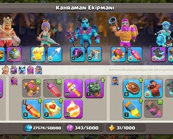 Bb17 maxa yakın arka planlar kostümler  ekipmanlar
