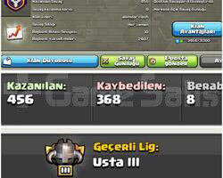 24 LEVEL+20 İSİMLİ HARİKA TÜRK KLANI