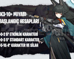 EU | IK3+ Miyabi - Başlangıç Hesapları