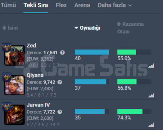 EUW DİAMOND YÜKSEK MMR TEMİZ HESAP