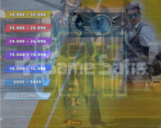 A++ YOLDAŞ/REKABET/PREMIER 5K-30K BOOST
