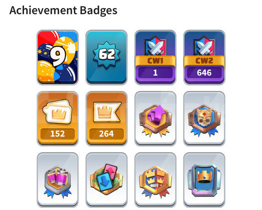 9 yıllık 20 evrimi mükemmel hesap