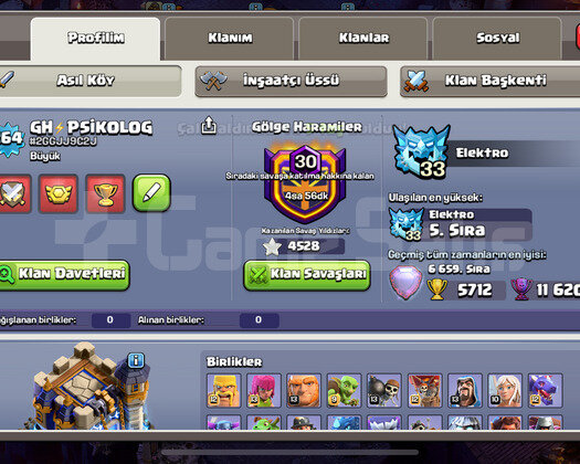 264 LvL Full+Full