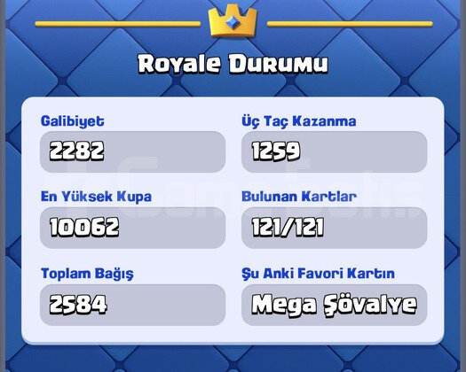 10K+ CR / 140SV+ COC / 23K+ BS 3ü 1 ARADA