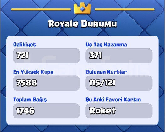 7500 KUPA EN DİP FİYAT