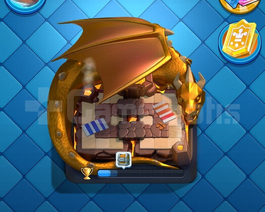 7k kupa 6 evrimli hesap