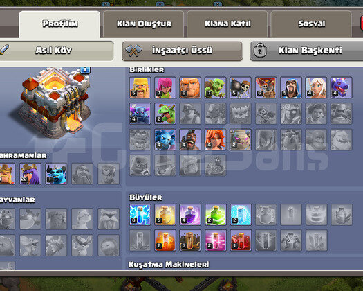 TH11 Ortalama