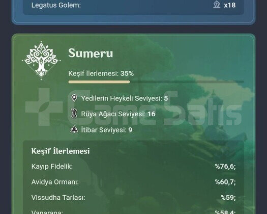 AR59 16-5 LVL90 Alhaitham C1 + Silahı