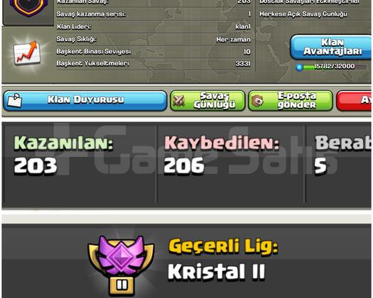 25 LEVELSON SIĞINAK | HARİKA İSİMLİ KLAN