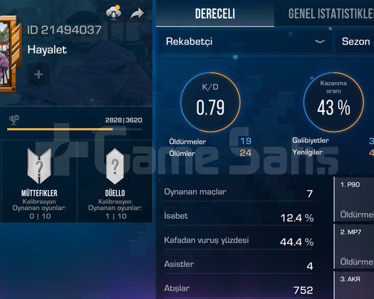 Oyunu bıraktım satılık çok ucuz