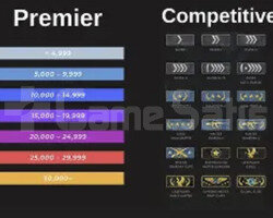 cs2 PREMİER CS2 RANK BOOST