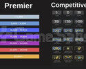 cs2 PREMİER CS2 RANK BOOST