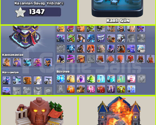 MUHTEŞEM EKİPMAN!! 3 ARKAPLAN!! TH15 HESAP