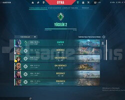 güncel olarak yüce 3 peek immortal 3 246 rr