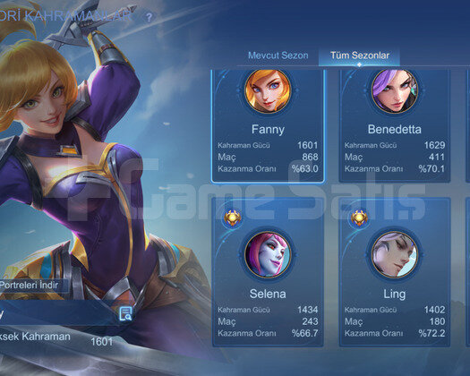 FANNY GUSİON LİNG BENEDETTA SMURF HESAP