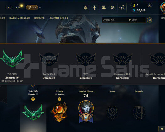 EUW HANDMADE EMERALD 4/36K MAVİ ÖZ/64WR/TAKDİR 5