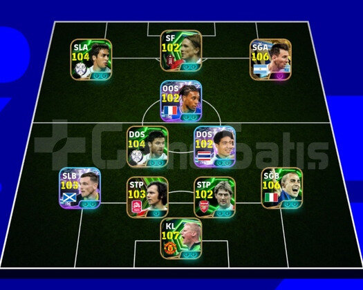 3215Kg Tek bağ! 107 Schmeichel pes 21 iconları!