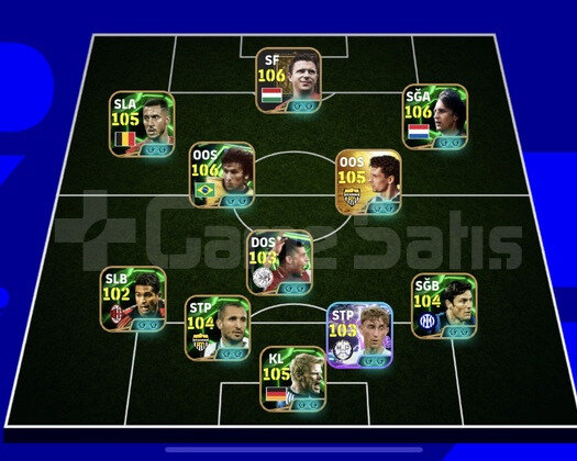 KG 3225 BOMBACI ZİCO+HAZARD+CRUYF+BAGİO+PUSCAS