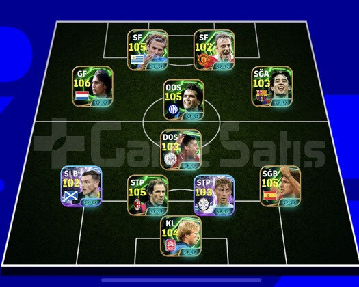KG 3200 2 BOMBACI OLİSE+DUE+FORLAN+CRUYF+PUYOL