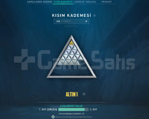 Gold1-Fresh hesap