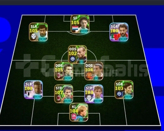 Pes Mobile Güzel ballı hesab