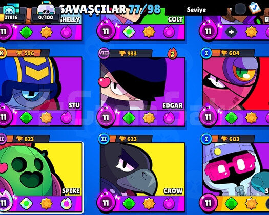 28K kupa Max oğlu max hesap