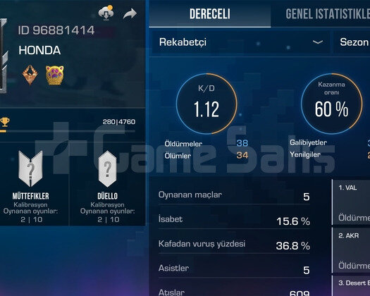 Kelebek bıçaklı güvenilir bağları tertemiz