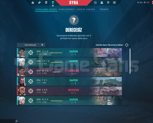 TR 20 LEVEL RANKED HAZIR MAİLLİ FRESH HESAP!!!!