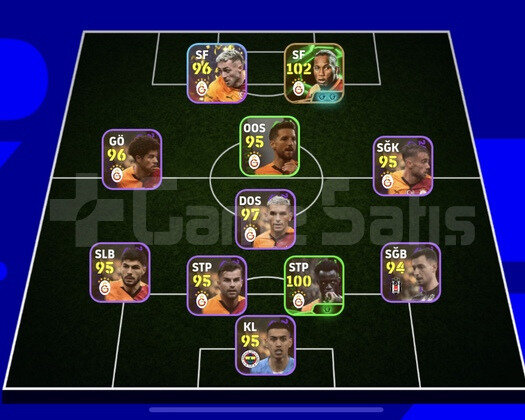 KG 3200 2 BOMBACI+BALE+RİCKARD+PARLOUR+MATHAUS