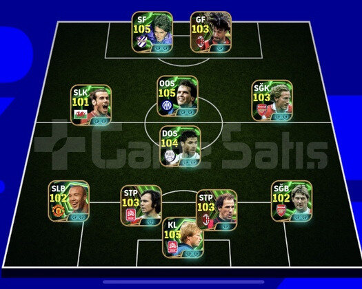 KG 3200 2 BOMBACI+BALE+RİCKARD+PARLOUR+MATHAUS